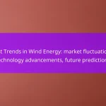 Cost Trends in Wind Energy: market fluctuations, technology advancements, future predictions
